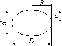 ellipse.gif