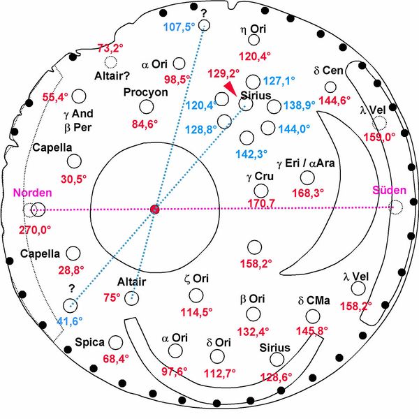 Datei:Nebra-schebe 6.jpg