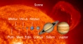 Sonnensystem.jpg