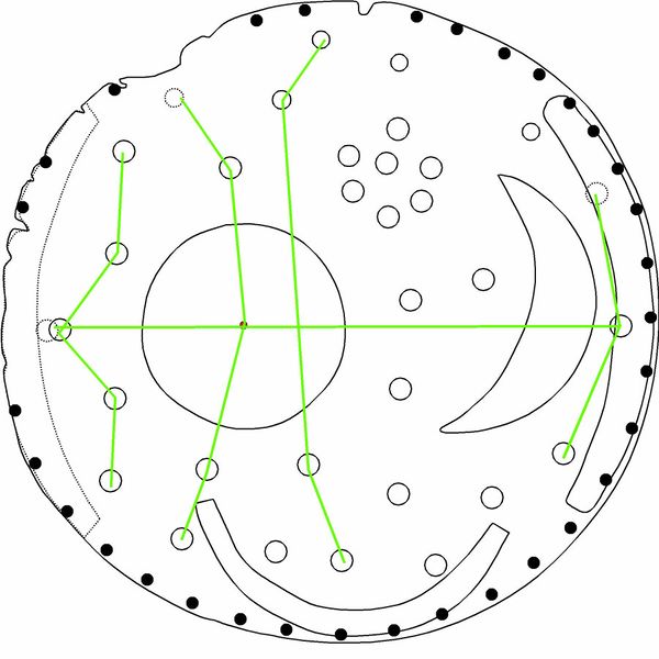 Datei:Nebra-schebe 3.jpg
