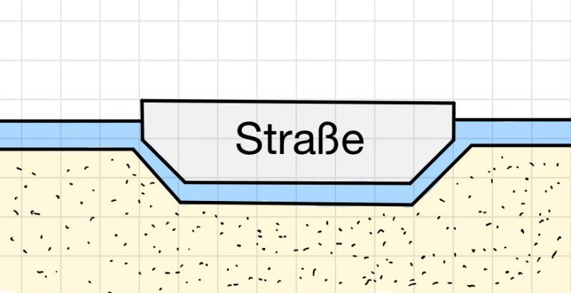 Datei:Düker Skizze.jpg