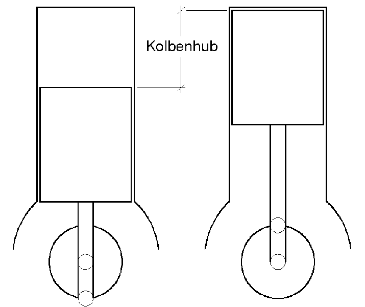 Datei:Kolbenhub.gif